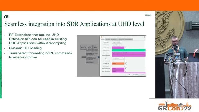 GRCon22 - What's happening in the world of USRPs - by Martin Braun смотреть онлайн