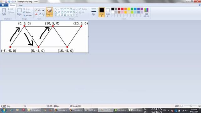How to use GL Triangle Strip | COMPUTER GRAPHICS | PART 7 | BANGLA смотреть онлайн