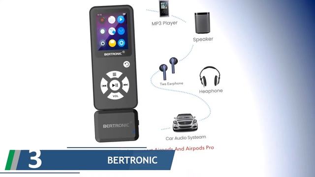 ✅ MP3 Player Test - Die 5 Besten MP3 Player Bewertungen смотреть онлайн