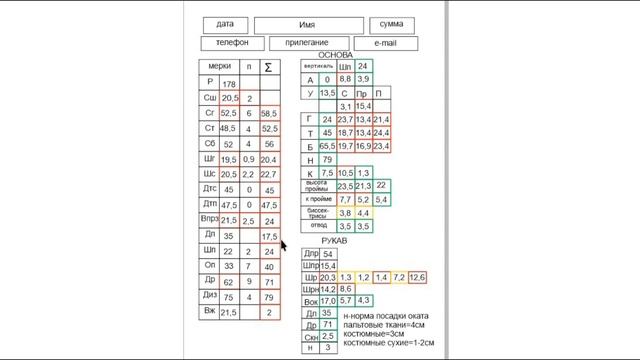 Электронная таблица автоматического расчёта конструкции пиджака и пальто смотреть онлайн