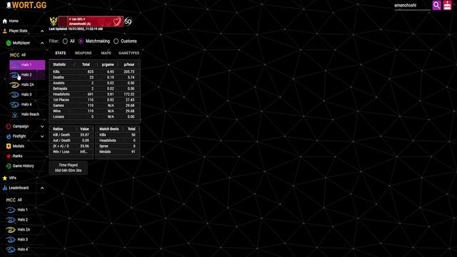 HOW IS THIS GUY NOT BANNED???? смотреть онлайн