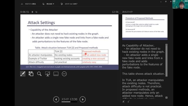 Targeted Universal Adversarial Examples via Single Node Injection on Graph Convolutional Networks смотреть онлайн