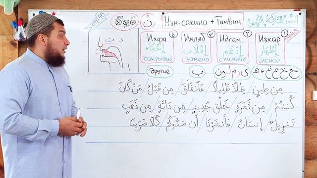 Урок № 12: «Ихфа» (إخْفَاء) Сокрытие / 4-ое правило Нун-Сакина и Танвина смотреть онлайн