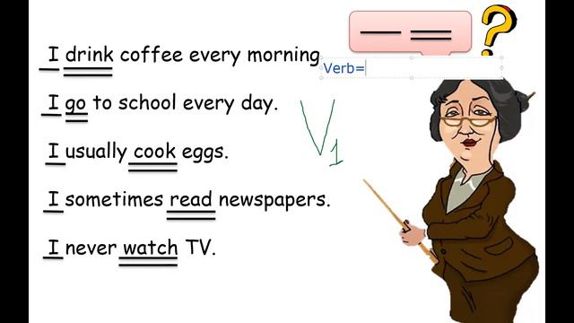 Present Simple - для детей, подростков и взрослых. Базовая информация