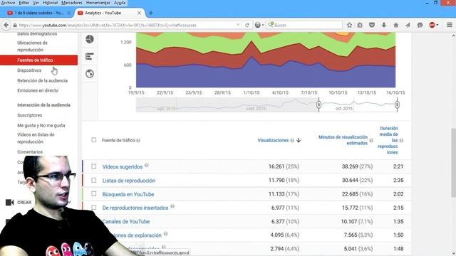 Introducción al Curso Practico | Mobile First y Responsive Design #1 смотреть онлайн