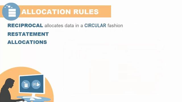 Overview: Calculation and Validation in Profitability and Cost Management смотреть онлайн