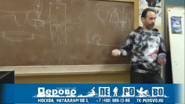 Предварительная беседа по страховке и обеспечении безопасности в водных походах. смотреть онлайн