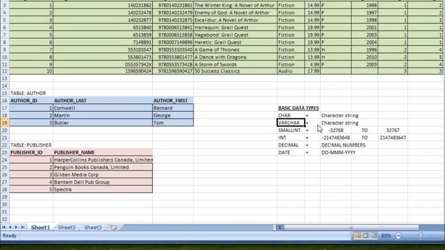 SQL with Oracle 10g XE - Table Overview and Basic Data Types смотреть онлайн
