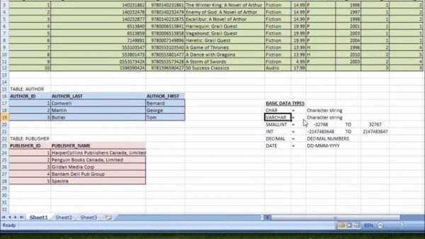 SQL with Oracle 10g XE - Table Overview and Basic Data Types