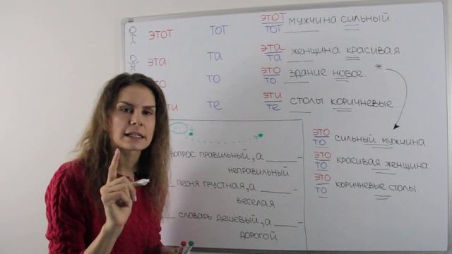 ТОТ, ТА, ТО или ТЕ ? Часть 2 || Местоимения. Падежи смотреть онлайн