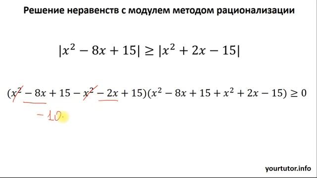 Решение неравенств с модулем методом рационализации смотреть онлайн