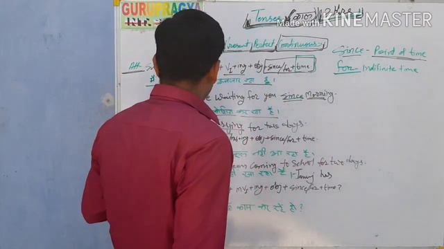 How To Learn Tense, How To Speak English Easily, Present Tense, Past Tense, Furure, Tense In 2 Hour