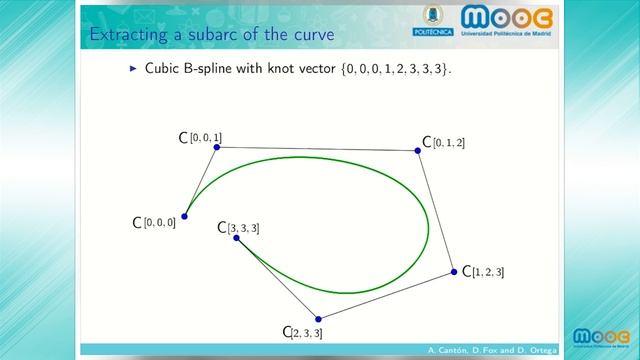 MOOC Curves 9.8: Subdivision of a B-spline curve and knot insertion смотреть онлайн
