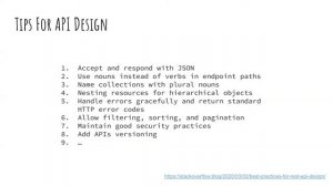 Кратко про OpenAPI и Swagger