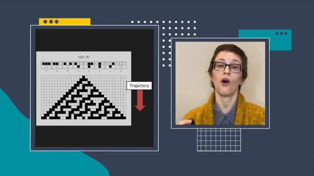 Alyssa Adams (UW-Madison): Using math to understand and define life смотреть онлайн