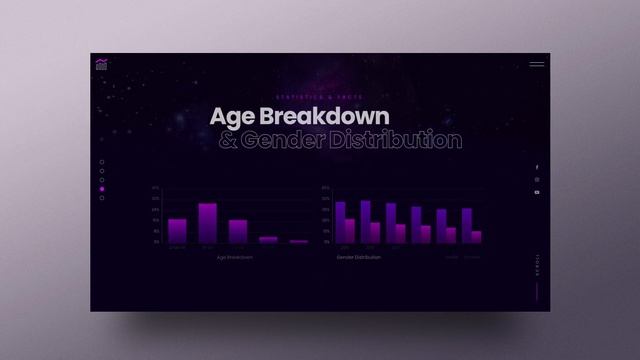 Charts Addon Presentation Slider For WordPress смотреть онлайн