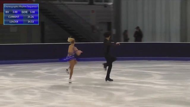 Mariia KAZAKOVA / Georgy REVIYA (Мария КАЗАКОВА / Георгий РЕВИЯ). NRW Trophy 2022, RD смотреть онлайн