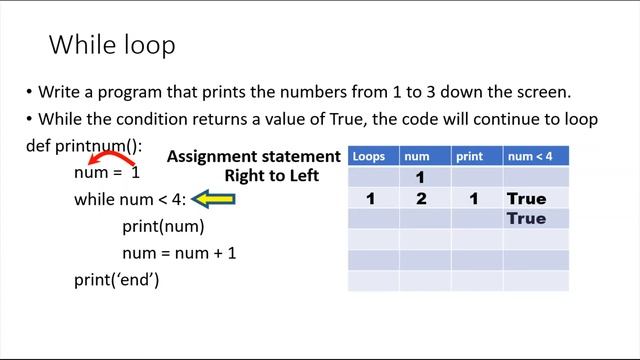Python While loops смотреть онлайн