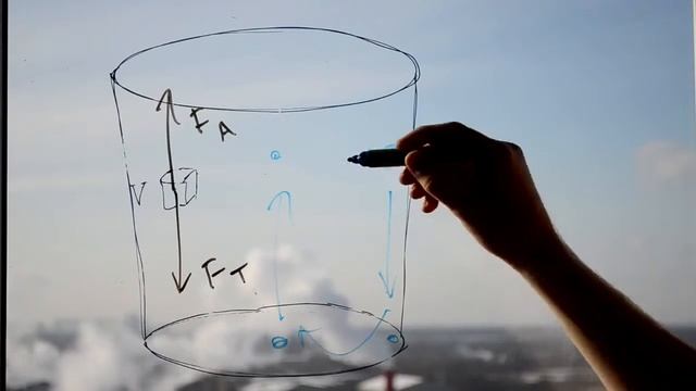 1 Парадокс чаинок Эйнштейна Einstein's tea leaf paradox смотреть онлайн