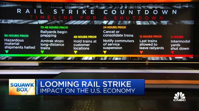 We are taking every step to avoid a rail work stoppage, says Association of American Railroads CEO смотреть онлайн