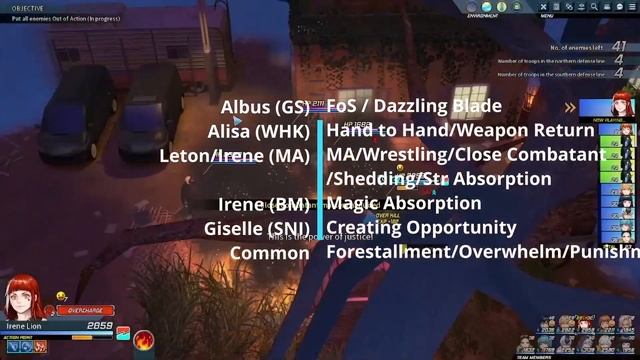 Troubleshooter: Abandoned Children | Tips & Tricks: Advanced Combat Vol III смотреть онлайн