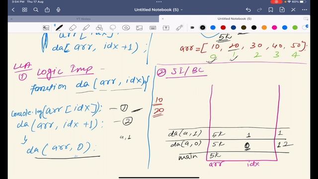 Display an Array | Recursion | Data Structure and Algorithms in JS (English) #recursion #codingeniu смотреть онлайн