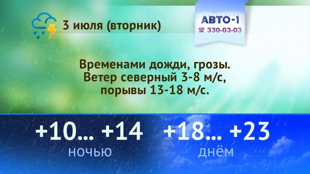 Погода на 30 июня и 1, 2 июля смотреть онлайн