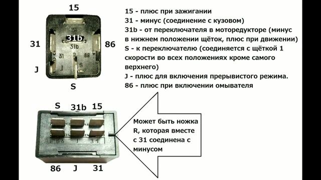 Стеклоочиститель ВАЗ 2108 2109 2110 2111 2114 2115 смотреть онлайн