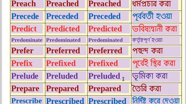 100 Verbs : Starting with P Letter смотреть онлайн