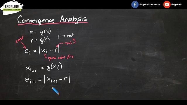 Root Finding - Fixed-Point Iteration Method | Numerical Methods (?? Tagalog ??) смотреть онлайн