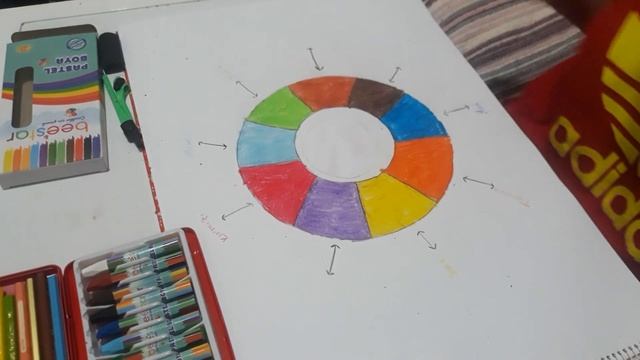 2 часть/рисование цветной круг. смотреть онлайн