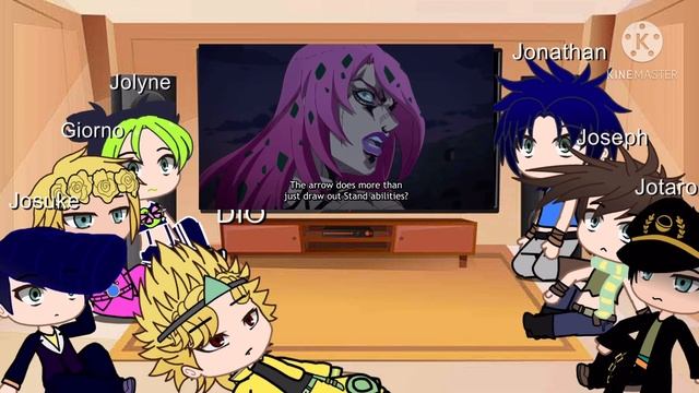 Jojos react to Polnareff vs Diavolo ft. DIO смотреть онлайн