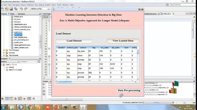 JAVA Cloud Computing Projects - Multi-Objective Approach for Longer Model Lifespans - ClickMyProjec смотреть онлайн