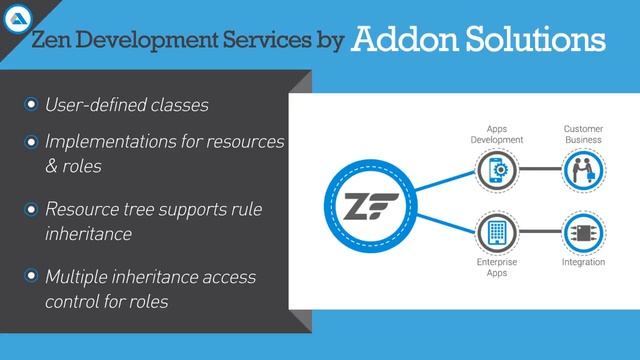 Zend Framework - which you should use in your next Web App development! смотреть онлайн