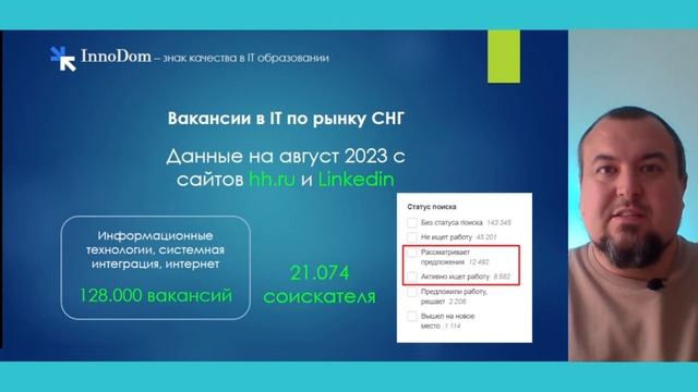 Об IT в 2023 от Innodom смотреть онлайн
