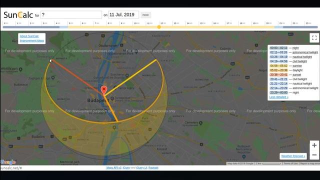 Планирование фотосъемок в отпуске. Архитектурная фотосъемка на отдыхе. Планируем Будапешт. смотреть онлайн