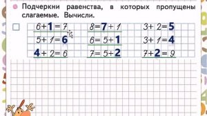 Слагаемые. Сумма. 1 класс. УМК Школа России. 16.11.2022