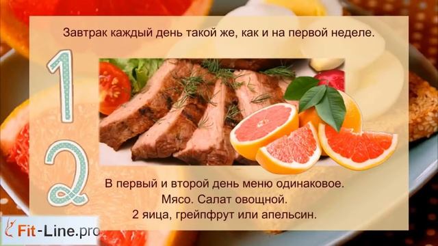 Диета Магги (Меню на 4 недели) от Fit-line.pro смотреть онлайн