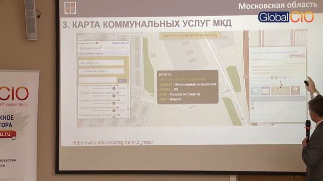 Вадим Каретников, ГКУ МО "Агентство развития коммунальной инфраструктуры" смотреть онлайн
