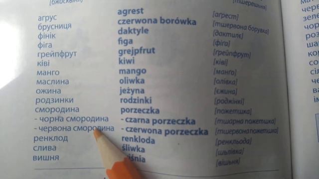 Артикули і продукти споживчі. Фрукти і овочі. смотреть онлайн