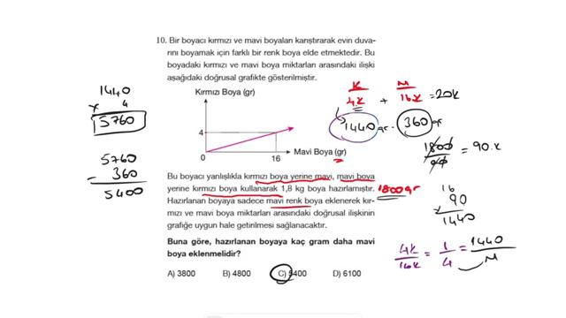 DENEME PLUS LGS MATEMATİK 6. DENEME VİDEO ÇÖZÜMLERİ 2023-2024 #matematik  #deneme #lgs2024