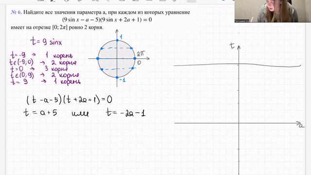 Марафон параметров. День 1. Необычная задача с синусами смотреть онлайн