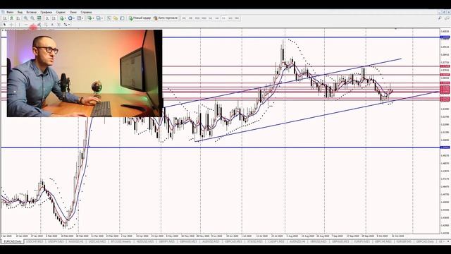 Кросс курс EURCAD смотреть онлайн