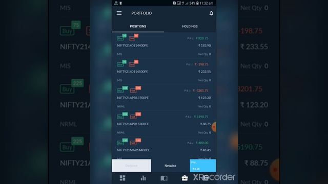 Today (25.03.21) P/L details & open positions for index options & open position for USD/INR options смотреть онлайн