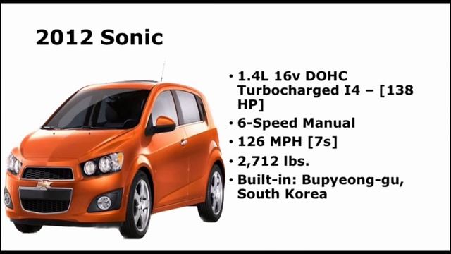 Chevrolet Aveo Evolution (2004-2020) смотреть онлайн