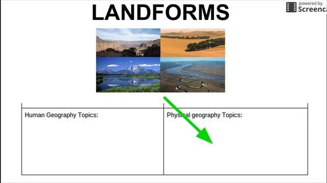 Human vs Physical Geography / Map Titles смотреть онлайн