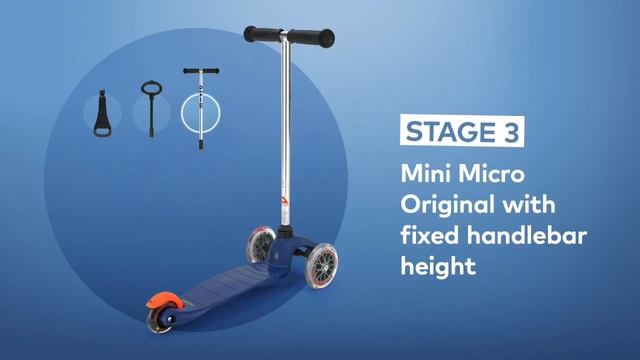 Mini Micro 3in1 Classic Scooter Explained | Micro Scooters смотреть онлайн