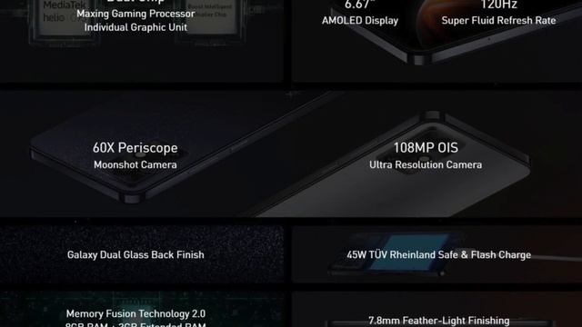 Infinix Zero X Series is Finally here | Infinix Zero X | Pro | Price in Pakistan? | Kharedari смотреть онлайн