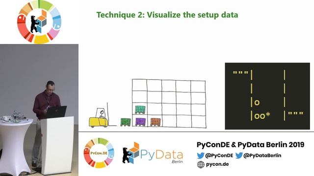 Sander Kooijmans: How to write tests that need a lot of data? | PyData Berlin 2019 смотреть онлайн