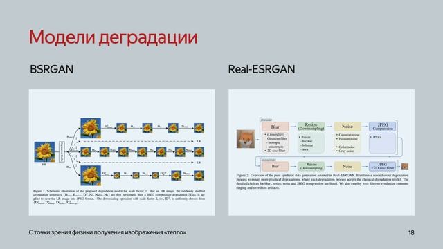 «Настоящее» суперразрешение в мобильной фотографии / Алексей Невидомский, Consumer Business Group смотреть онлайн